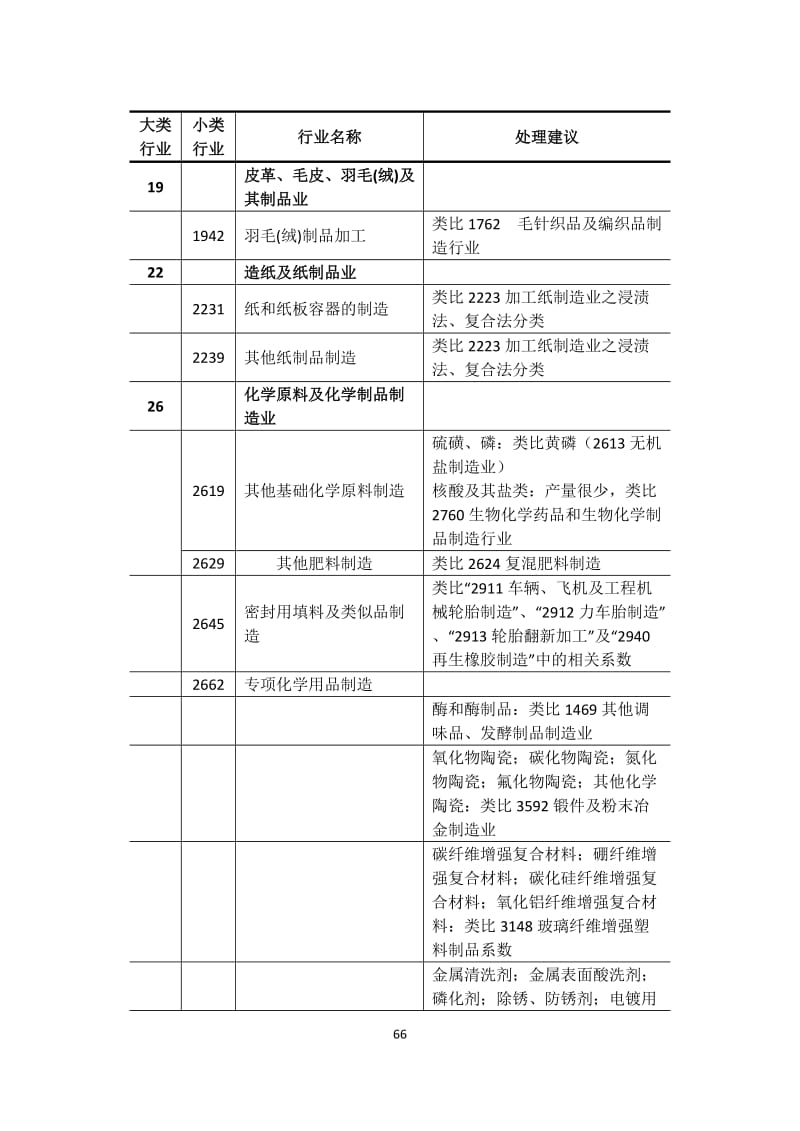 工业污染源产排污系数使用常见问题释疑-全文预览